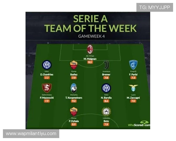 米兰号游戏：最新版本更新内容详解与未来发展趋势预测