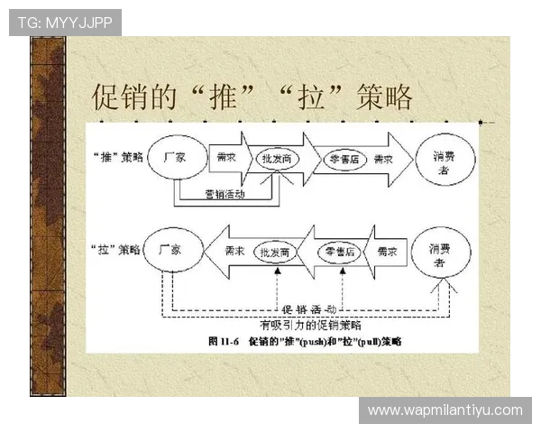 米兰官网集团娱乐平台的最新优惠活动与促销策略全景解读